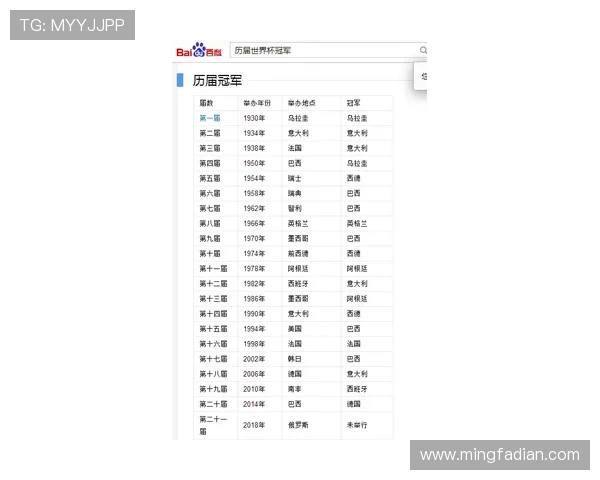 全面解析法国伊拉克世界杯赛程安排及比赛日程,助你提前掌握比赛动态 全面解析法国伊拉克世界杯赛程安排及比赛日程,助你提前掌握比赛动态